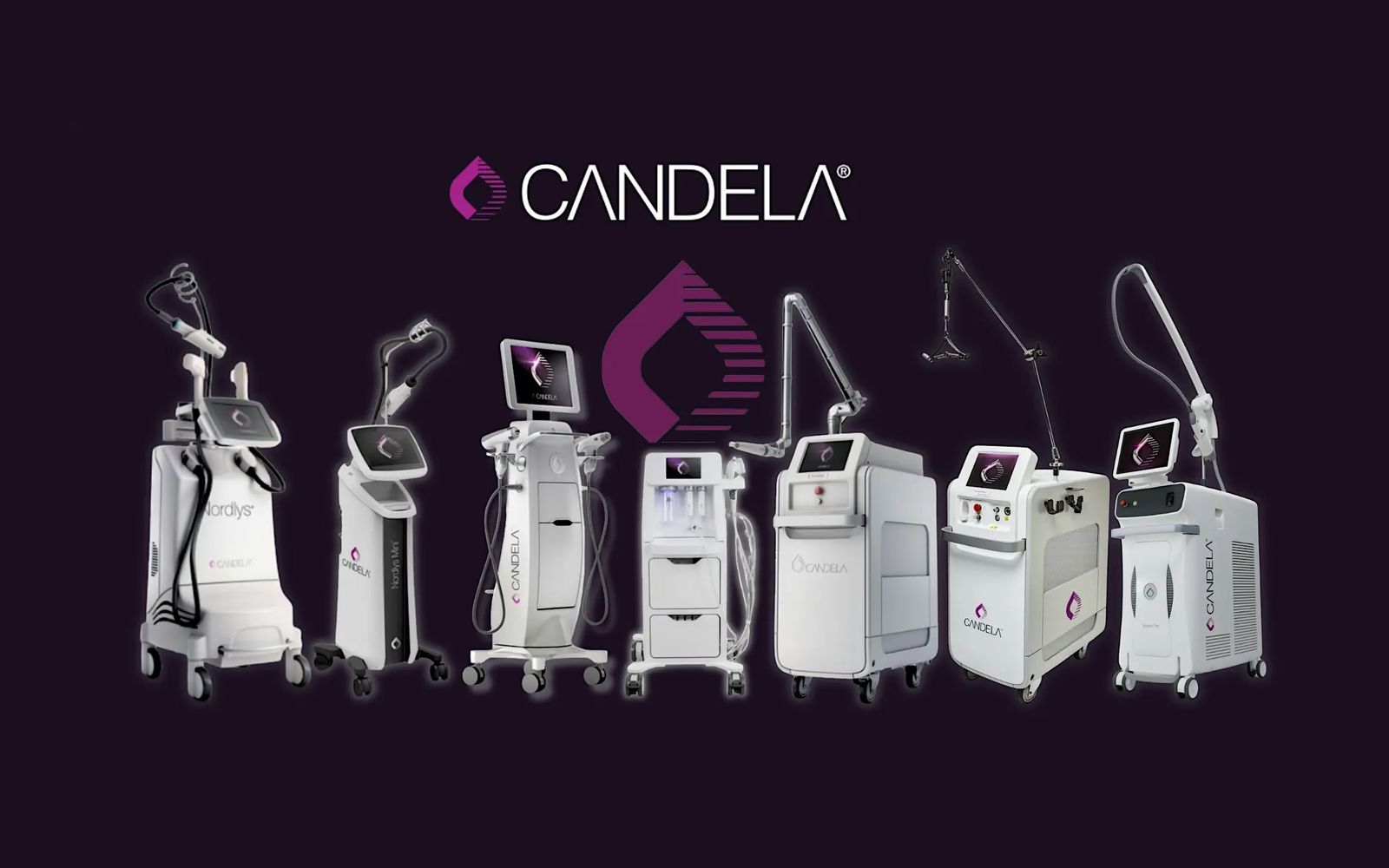 Candela